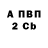 Кетамин VHQ Ivan Sibilev
